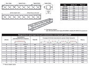 Прямой модуль квадратной конфигурации Q29-1500